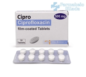 Cipro Γενόσημο